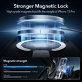 iPhone 15 Pro Boost Flickstand Case (HaloLock) - Clear ESR