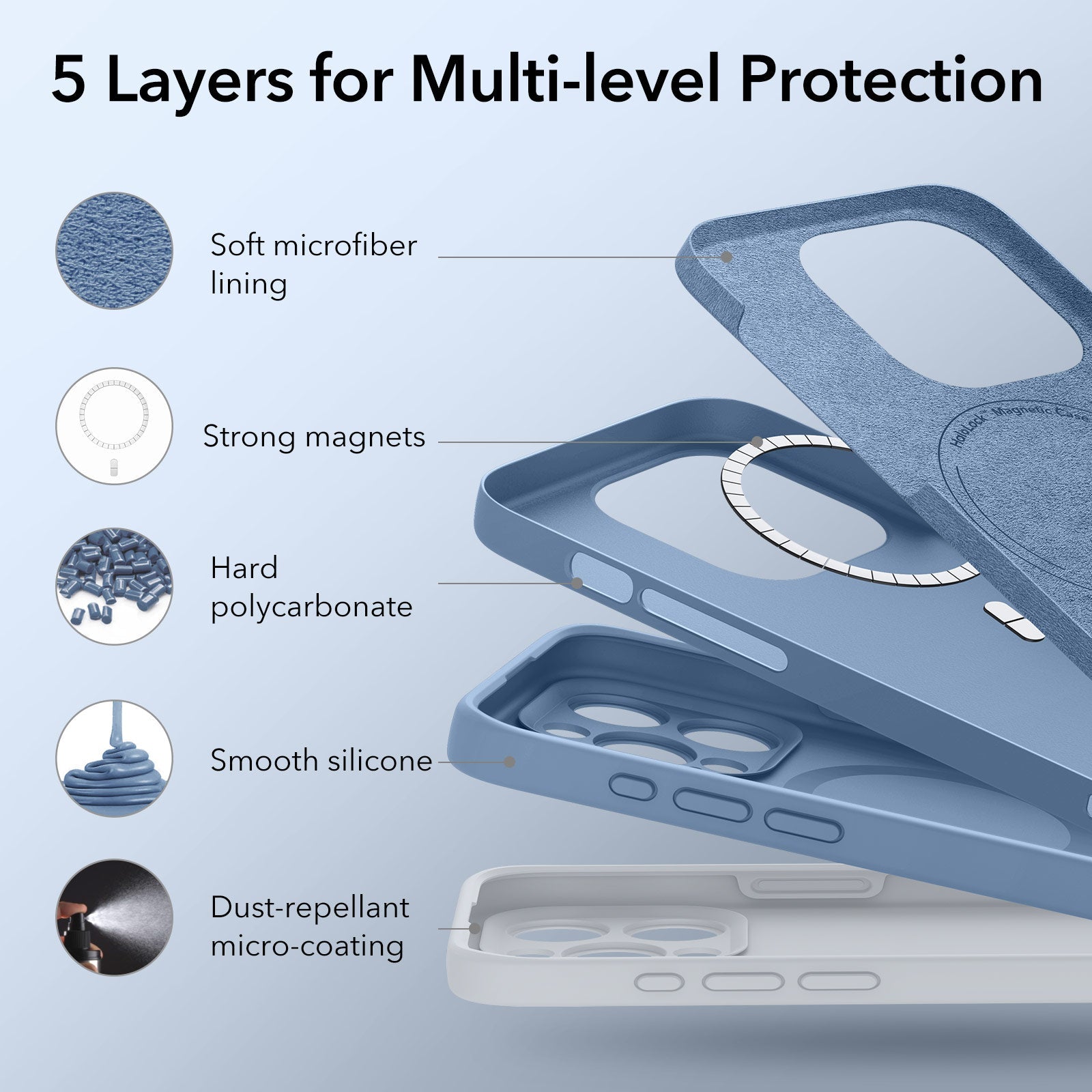 iPhone 15 Pro Cloud Soft Case (HaloLock) - Light Blue ESR ESR