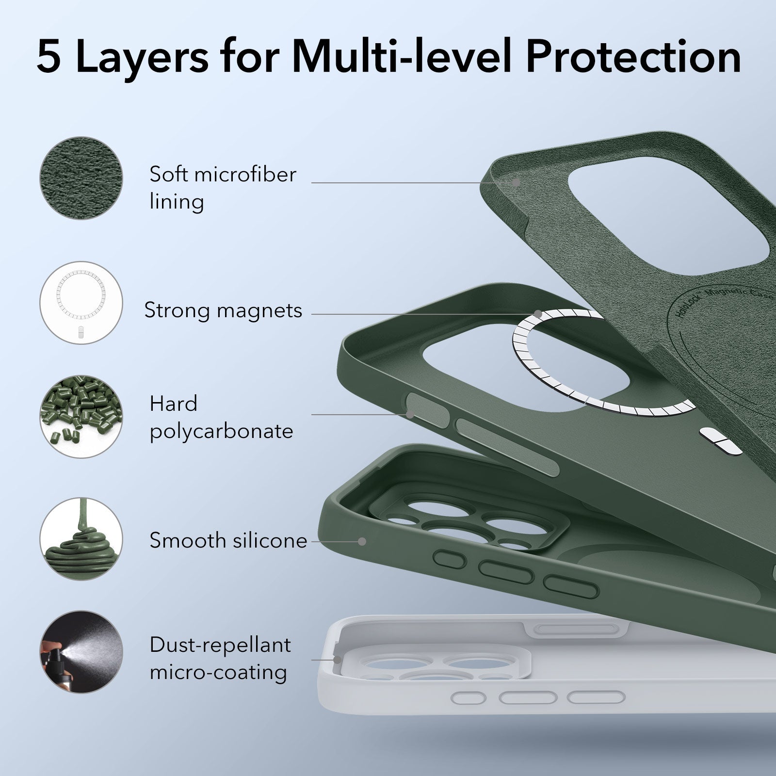 iPhone 15 Pro Cloud Soft Case (HaloLock) - Green ESR ESR