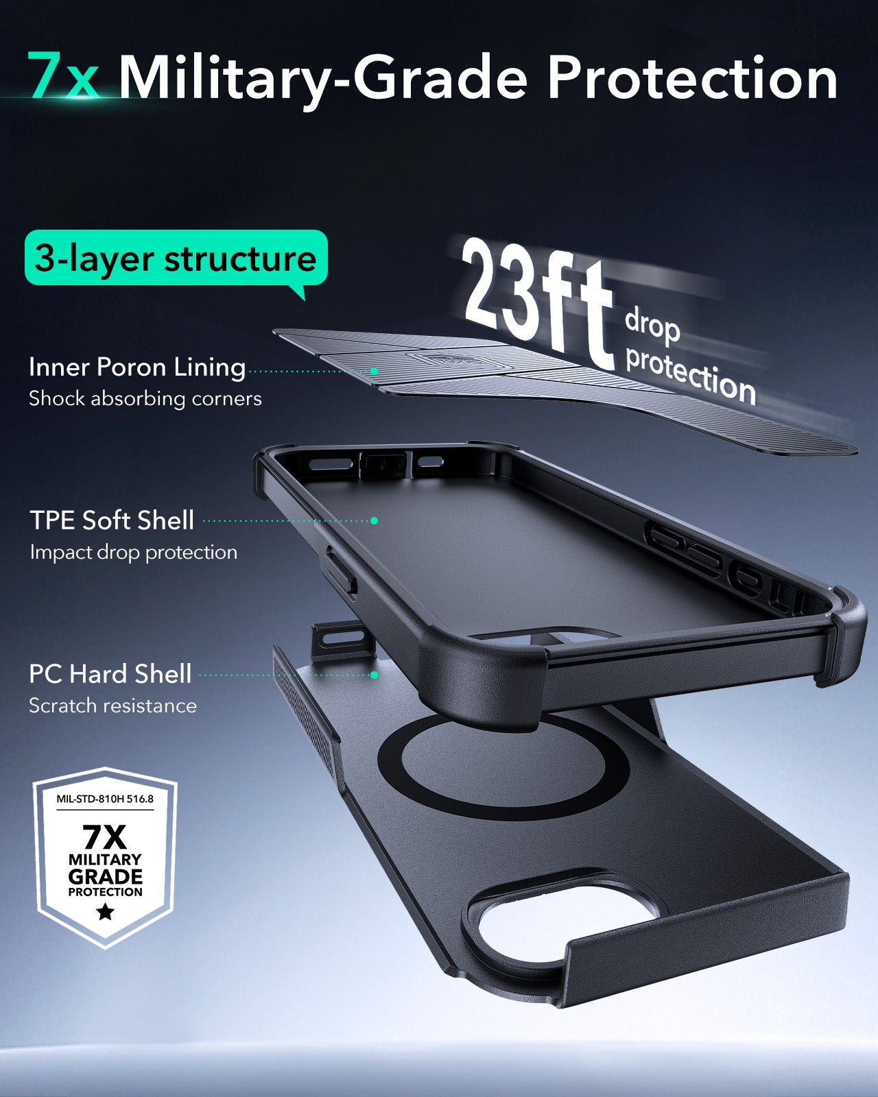 iPhone 16e HaloLock Cyber Tough Case Protection Bundle - Black - ESR 
